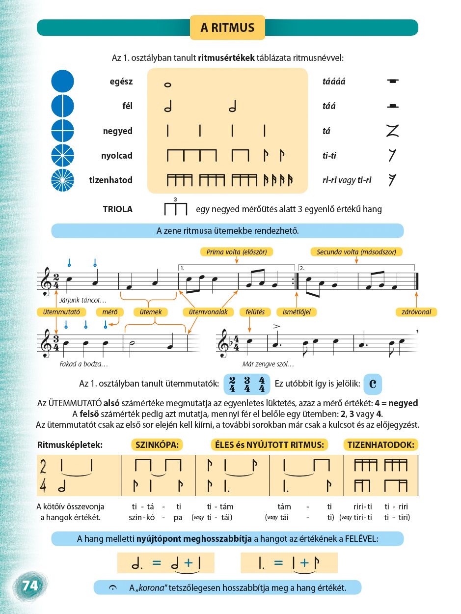 MARGARÉTA zeneismeret tankönyv 1. • QR-kódokkal
